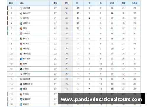意甲联赛再掀激烈角逐获胜队伍跻身积分榜前列