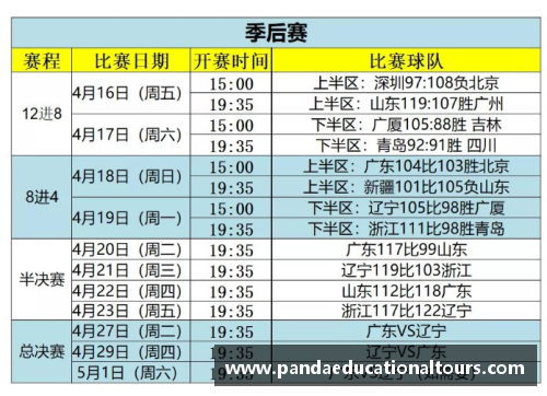 彩乐园CBA官方发布新赛季赛程：2021-2022赛季时间表揭晓